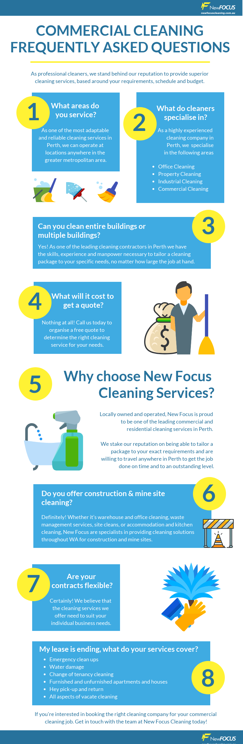 Commercial Cleaning Frequently Asked Questions